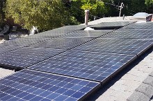 Solar Panel Sales